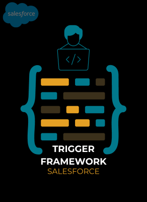 Salesforce Trigger Framework